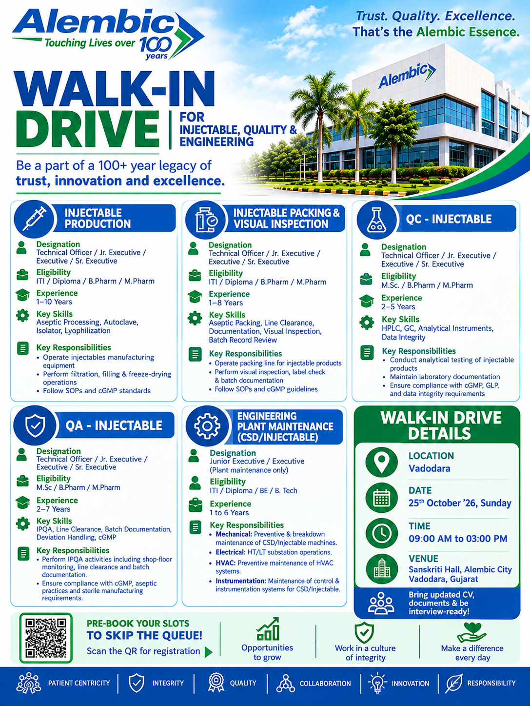 Alembic Pharmaceuticals Walk-In Interview 2026