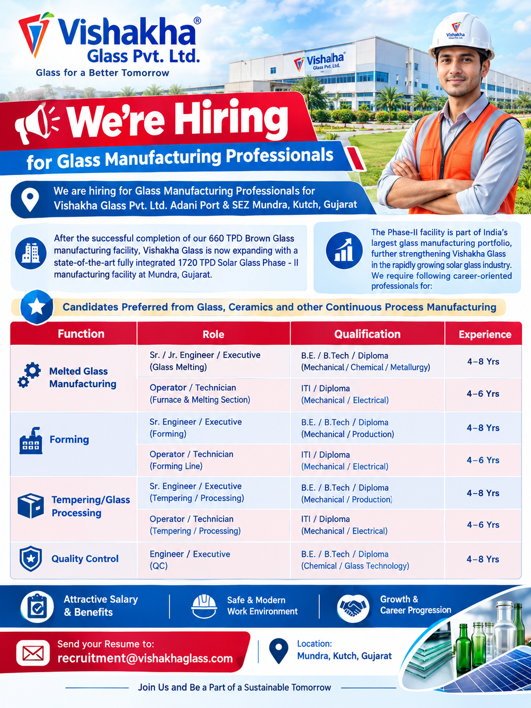Create a premium, ultra-realistic pharmaceutical/industrial recruitment featured image in exactly 1600 × 900 pixels, optimized for Google Discover, job portals, Facebook and LinkedIn.
Show a modern solar glass manufacturing facility in Mundra, Gujarat, representing a large-scale continuous-process glass plant. Include a professional Indian male/female glass manufacturing engineer wearing appropriate industrial PPE and inspecting advanced glass production equipment.
Naturally show elements representing rolled glass production, furnace/batch house operations, rolling, annealing and cutting, glass tempering, industrial engineering maintenance and quality inspection. Include realistic large glass-processing machinery, conveyor systems, inspection equipment and a clean modern manufacturing environment.
Use a premium navy blue, white, teal and subtle green industrial corporate color palette. Keep the left side clean for readable recruitment text and place the main industrial scene and professional employee on the right.
Text on Image:
VISHAKHA GLASS
HIRING 2026
ROLLED GLASS | ENGINEERING
TEMPERING | QUALITY CONTROL
EXPERIENCE: 2–9 YEARS
B.E. | DIPLOMA | ITI | B.Sc | M.Sc
WALK-IN INTERVIEW
10 OCTOBER 2026 | 10:00 AM–5:30 PM
ANKLESHWAR, GUJARAT
JOB LOCATION: MUNDRA, KUTCH
Ensure all text is sharp, correctly spelled and highly readable on mobile. Use realistic industrial photography, natural lighting, accurate human proportions and professional recruitment-poster composition. No cartoon graphics, no futuristic factory, no fake logos, no watermark, no distorted text, no excessive text, no unrealistic machinery.