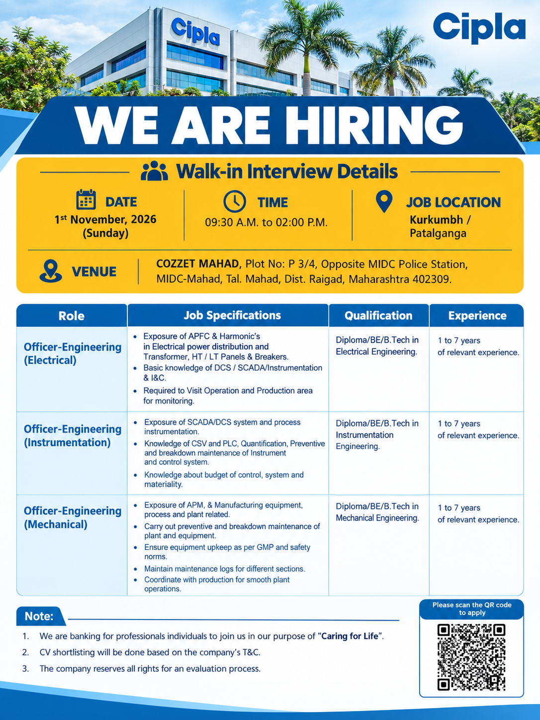 Cipla Walk-In Interview 2026