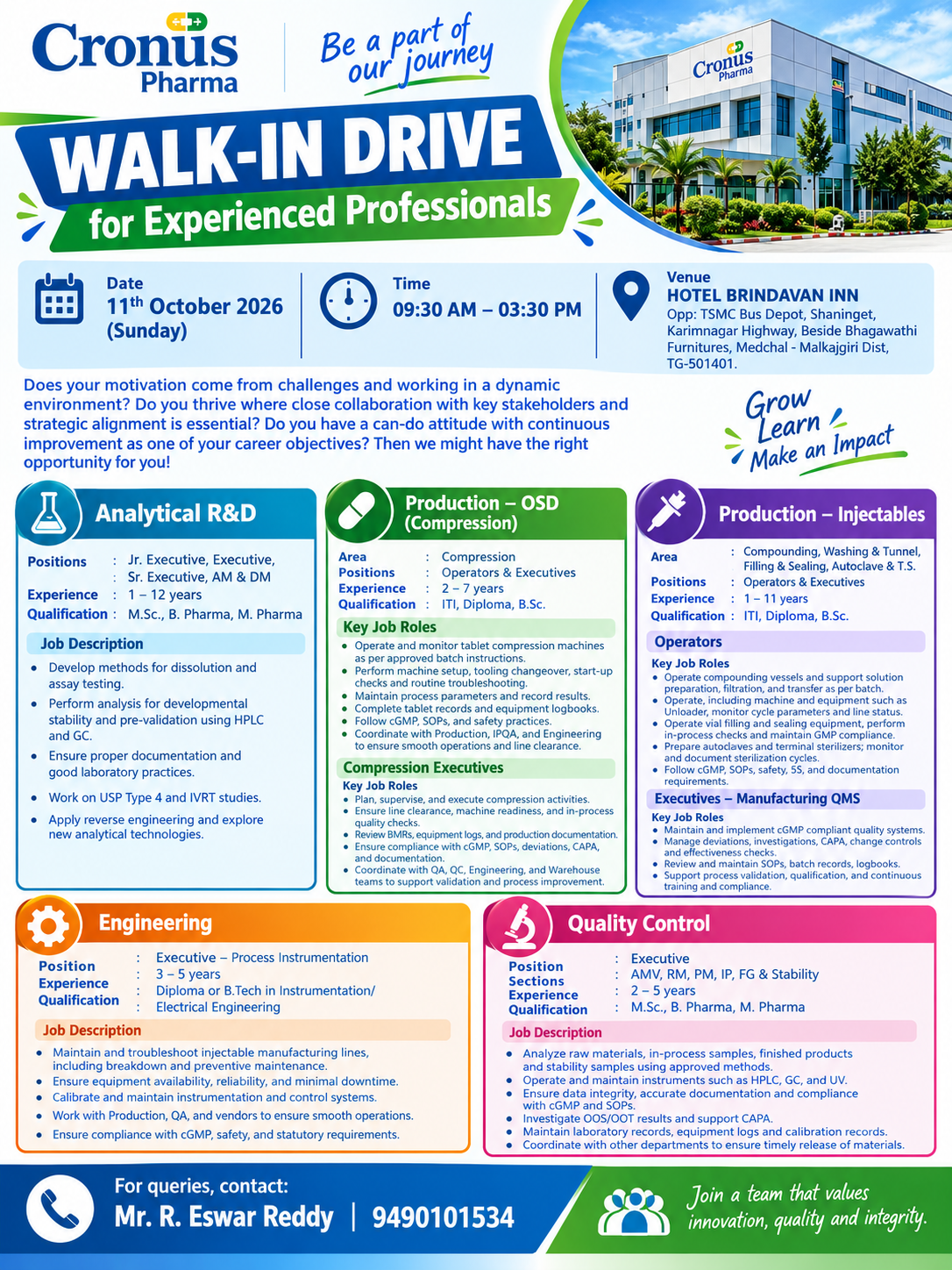 Cronus Pharma Walk-In Interview 2026