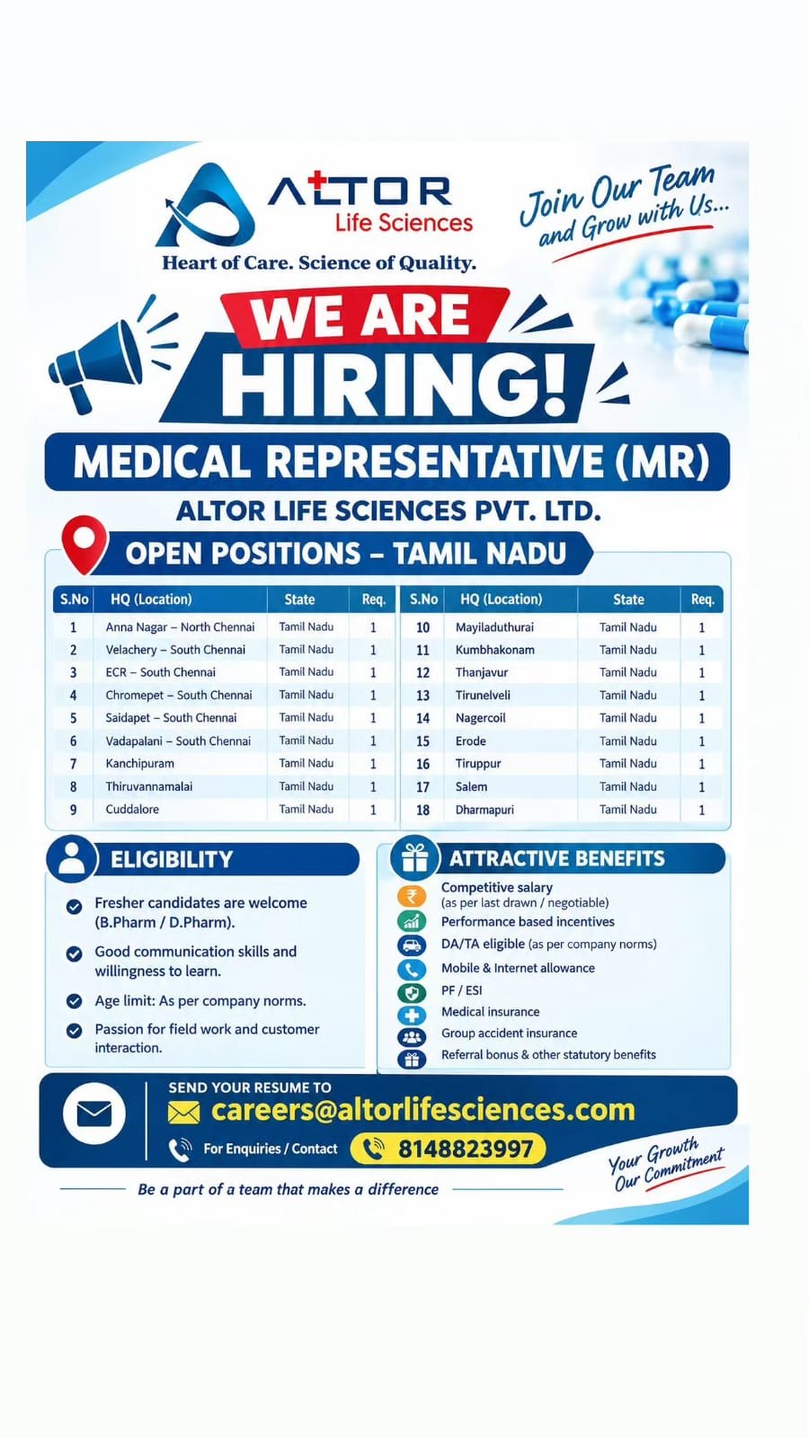 Altor Life Sciences Jobs 2026 