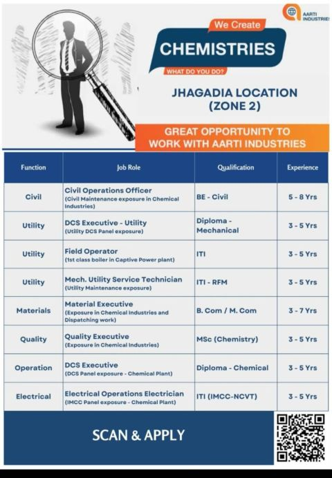 Aarti Industries Jobs 2026