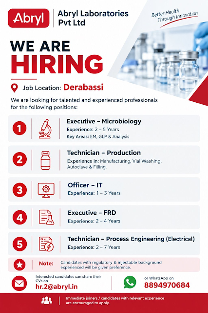 Abryl Laboratories Recruitment 2026