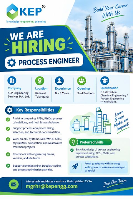 KEP Engineering Jobs 2026