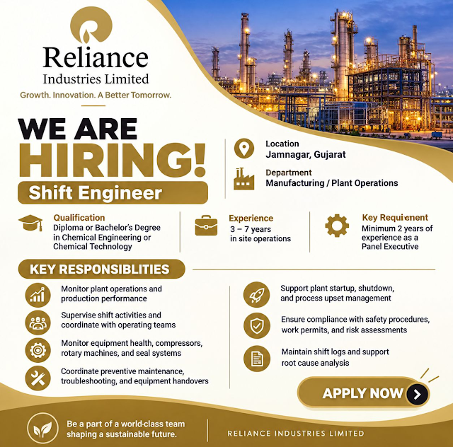 Reliance Industries Jobs 2026