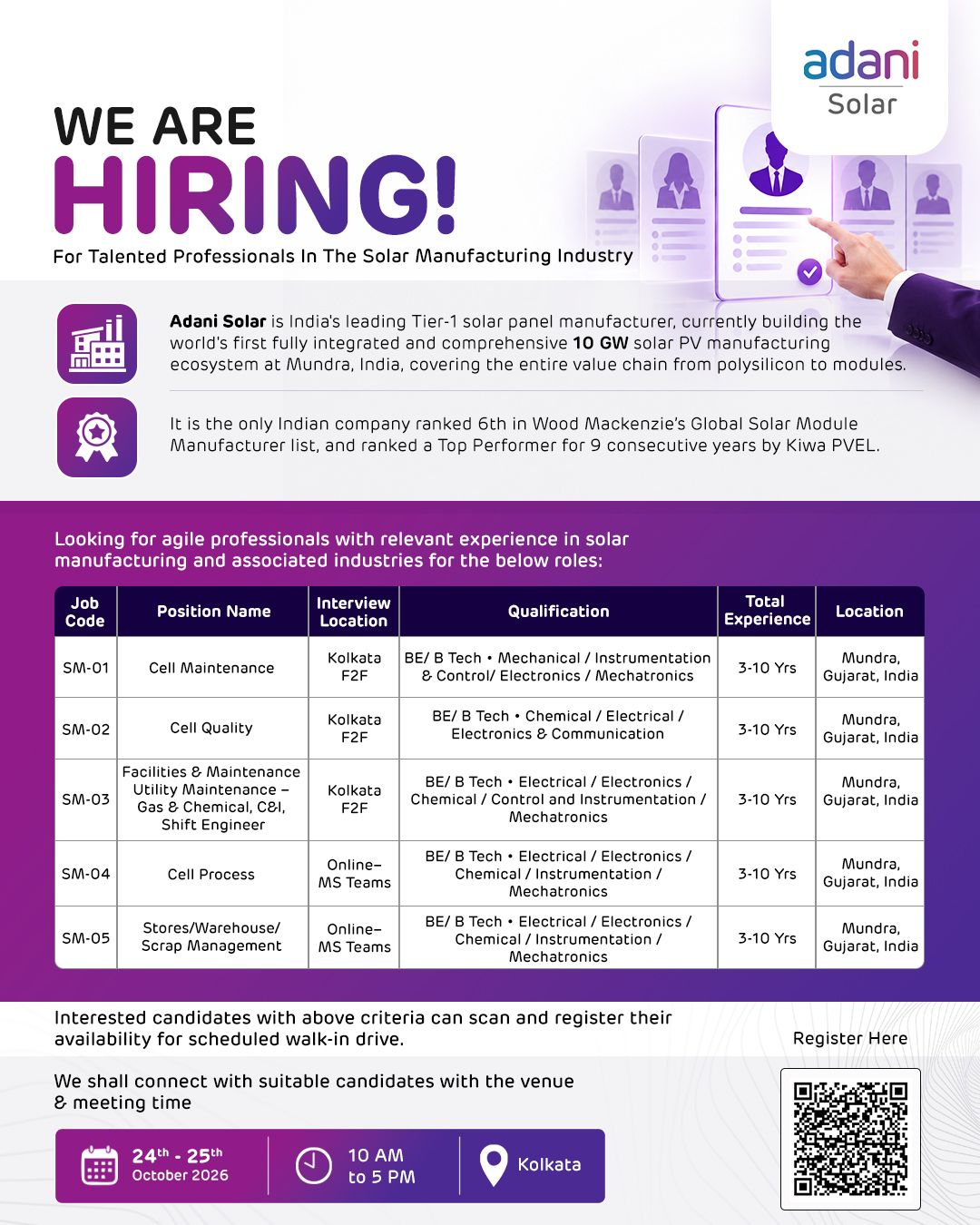 Adani Solar Jobs 2026