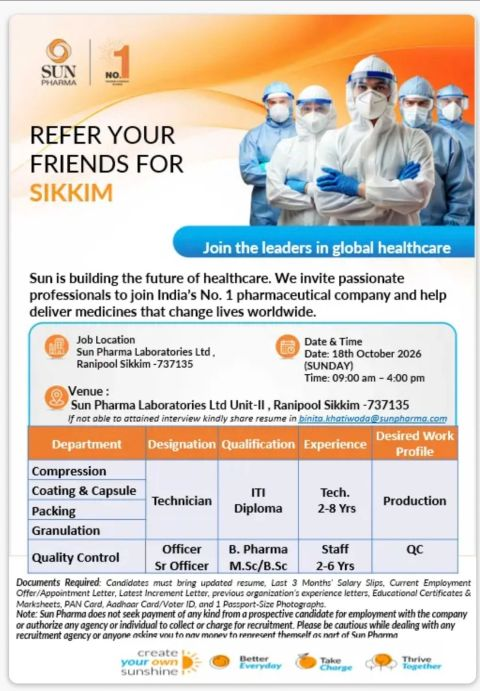 Sun Pharma Walk-in Interview