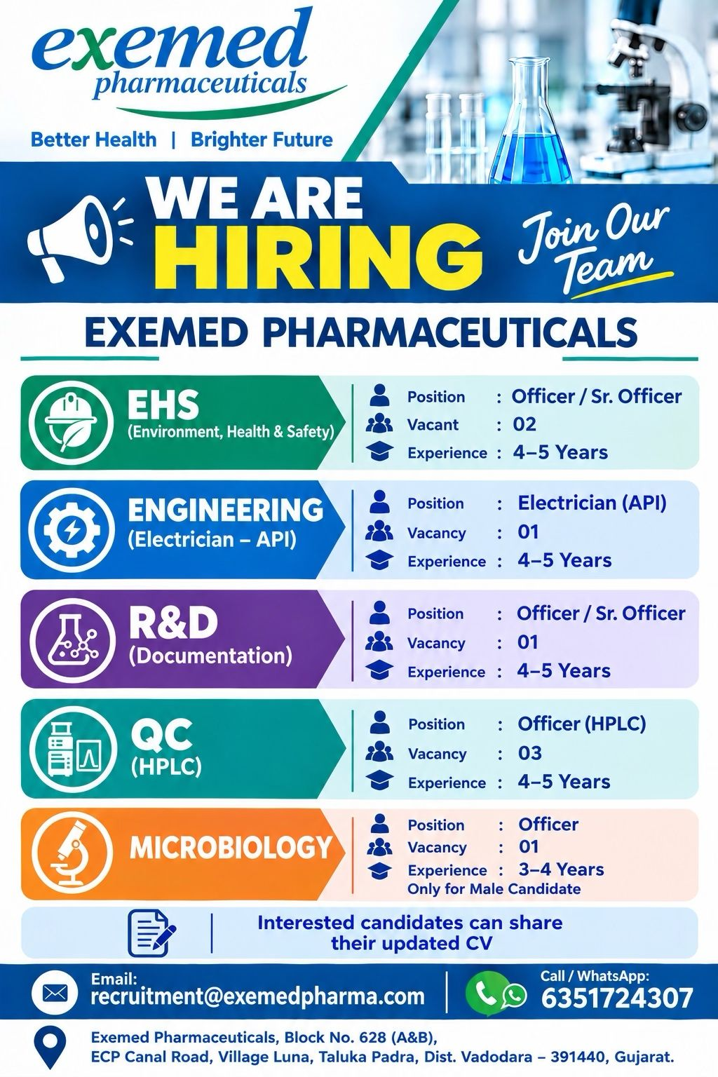 Exemed Pharmaceuticals Recruitment 2026