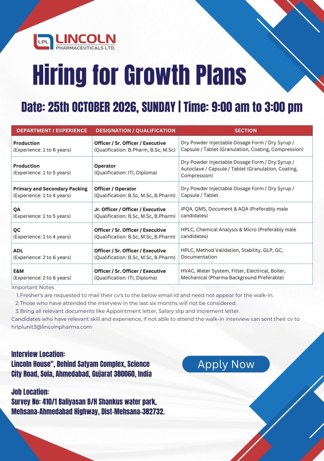 Lincoln Pharmaceuticals Recruitment 2026
