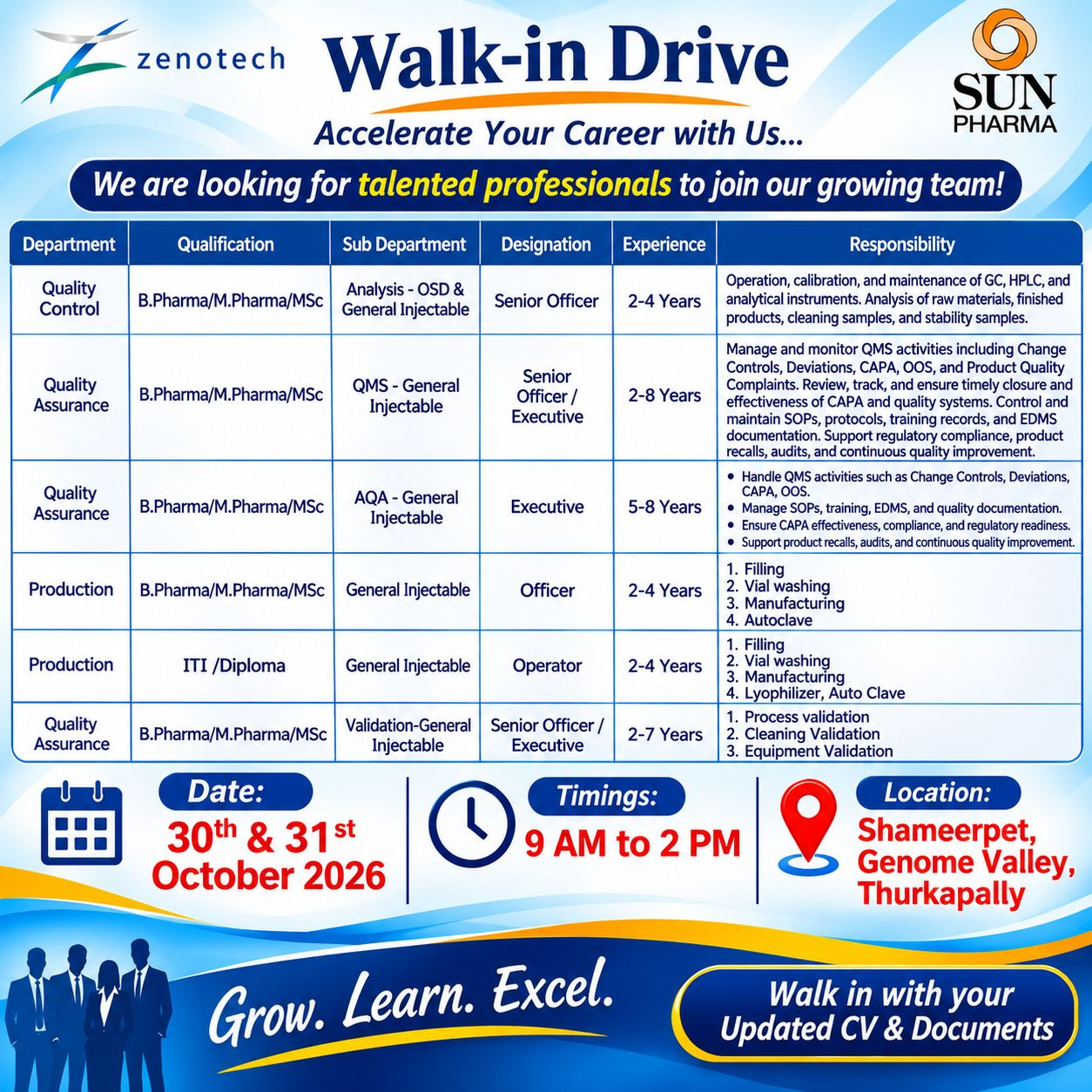Zenotech Walk-In Drive 2026