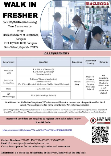 Macleods Pharmaceuticals walk-in interview