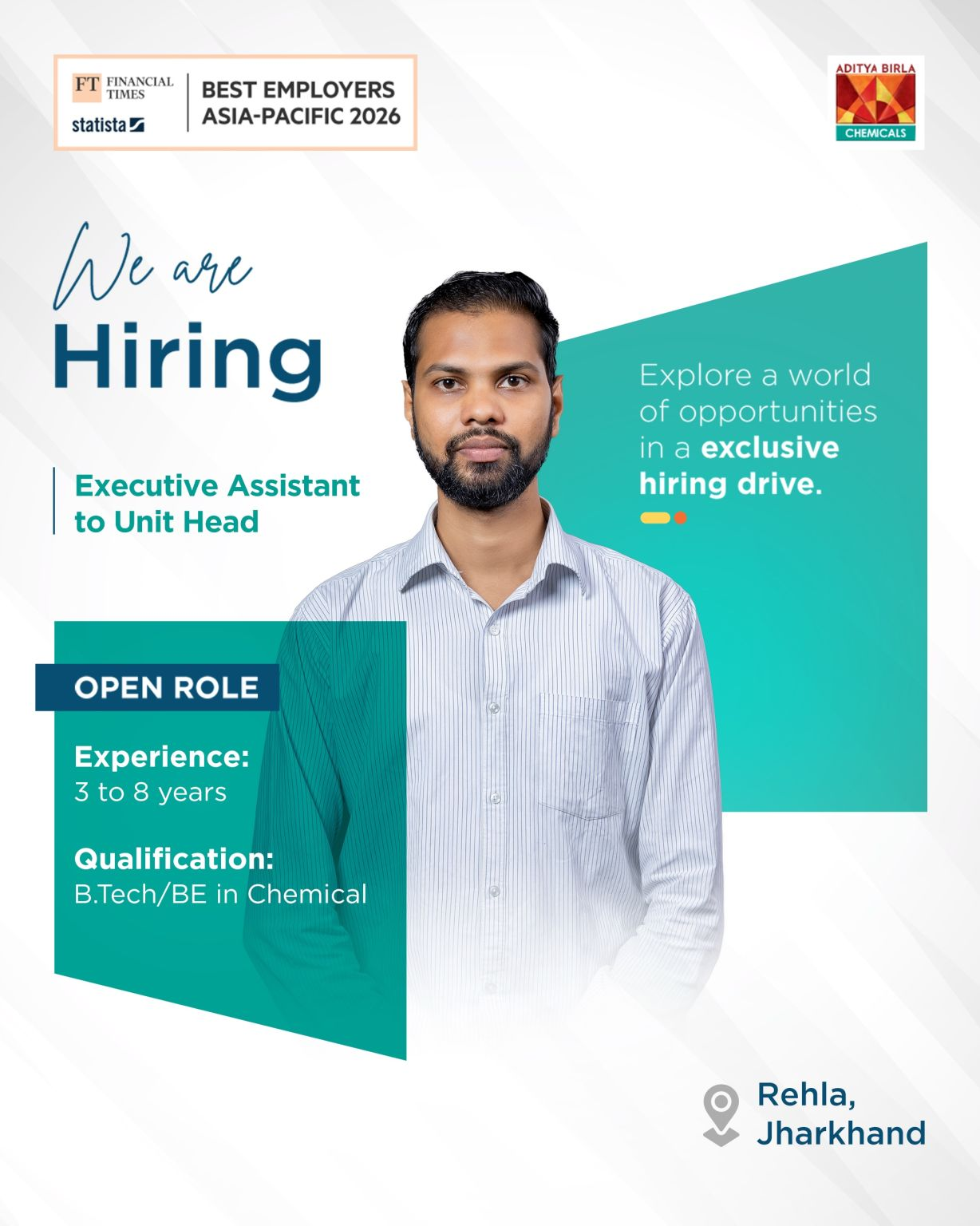 Aditya Birla Chemicals Jobs 2026