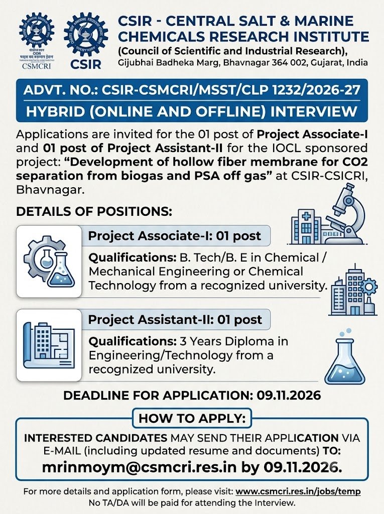 CSIR CSMCRI Recruitment 2026