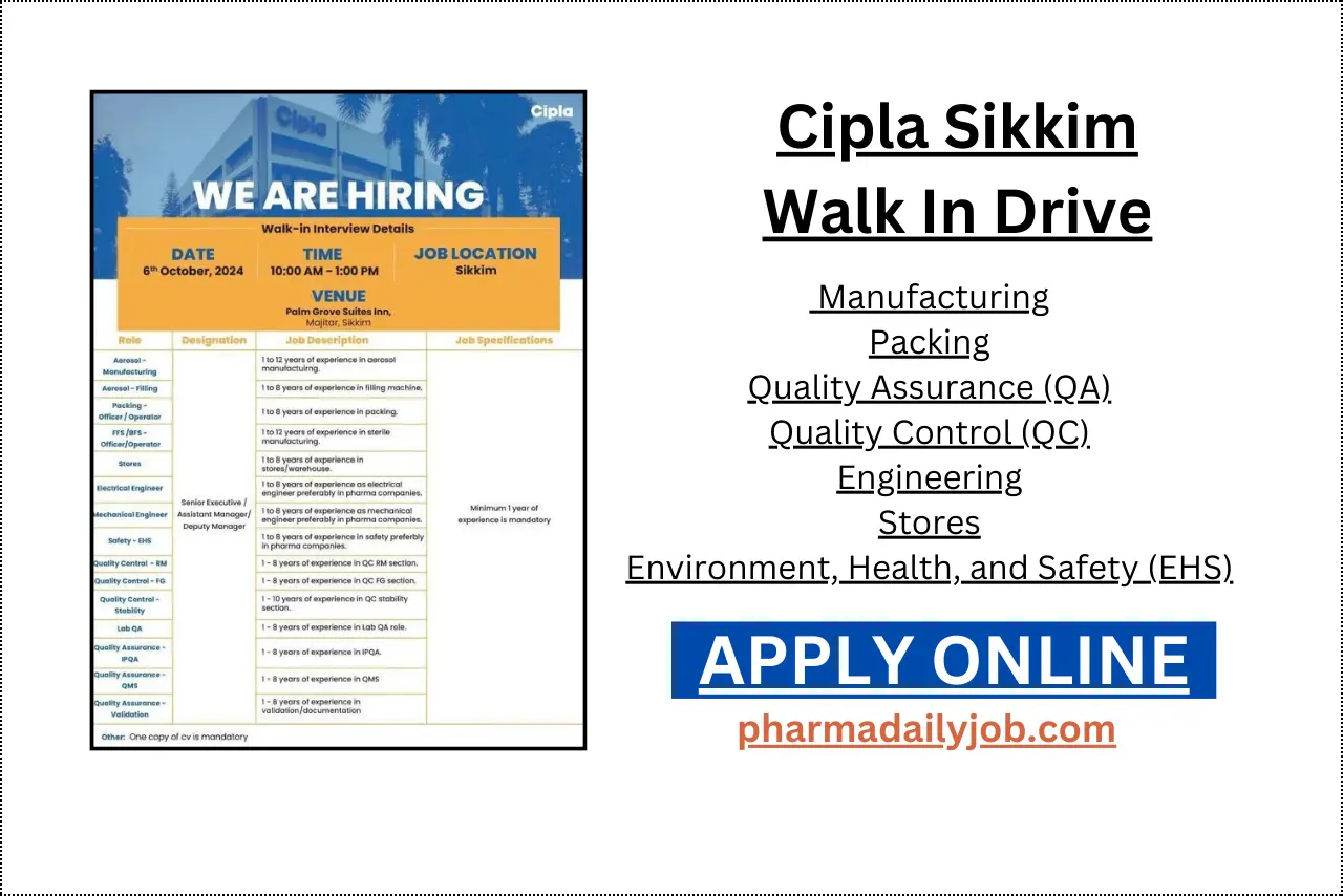 Cipla Sikkim