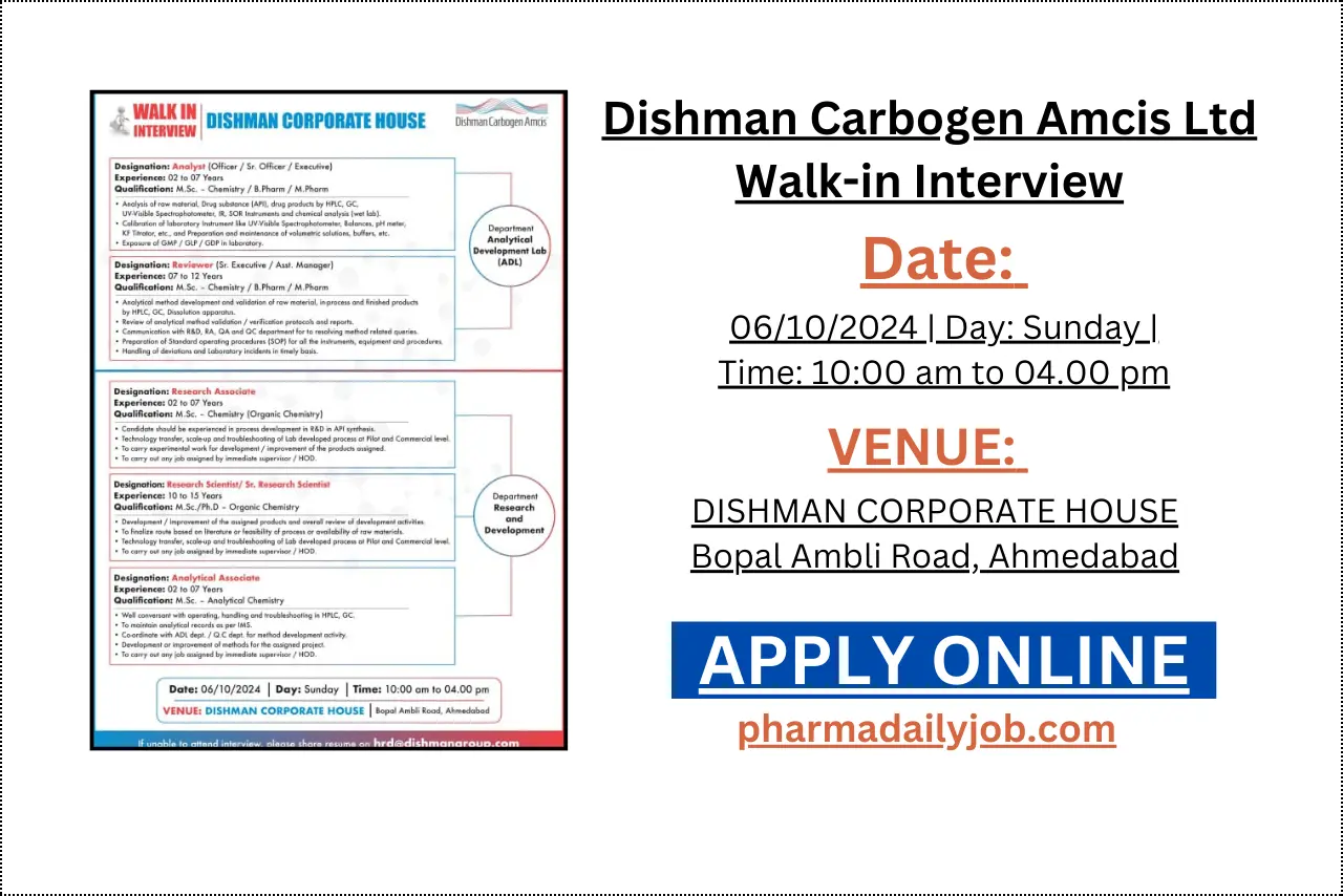 Dishman Carbogen Amcis