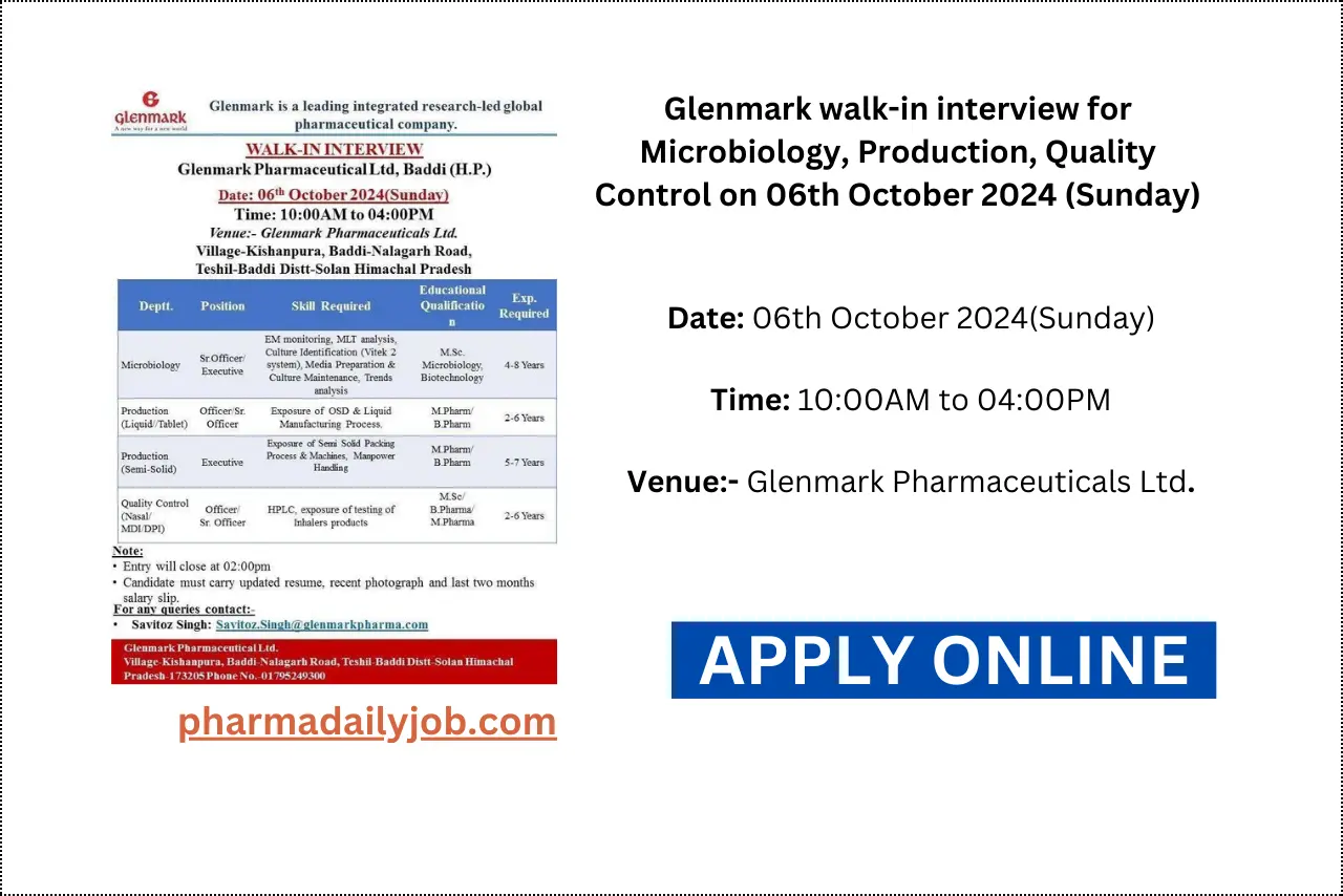 Glenmark