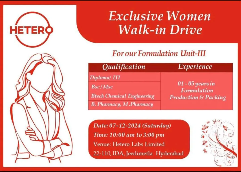 Indeed Jobs Hetero-women walk -in interview