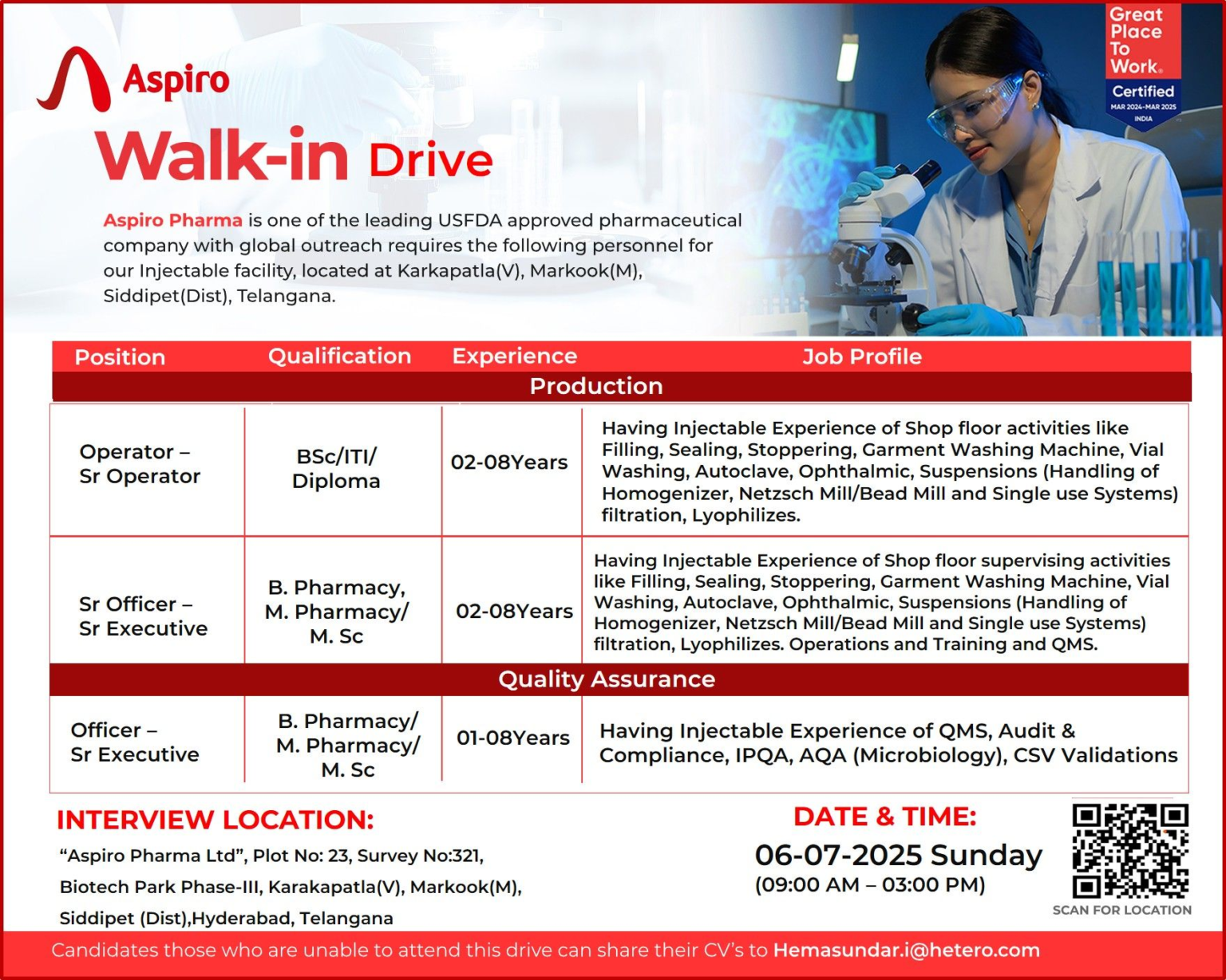 Aspiro Pharma Walk-In Drive for Production & Quality Control Roles