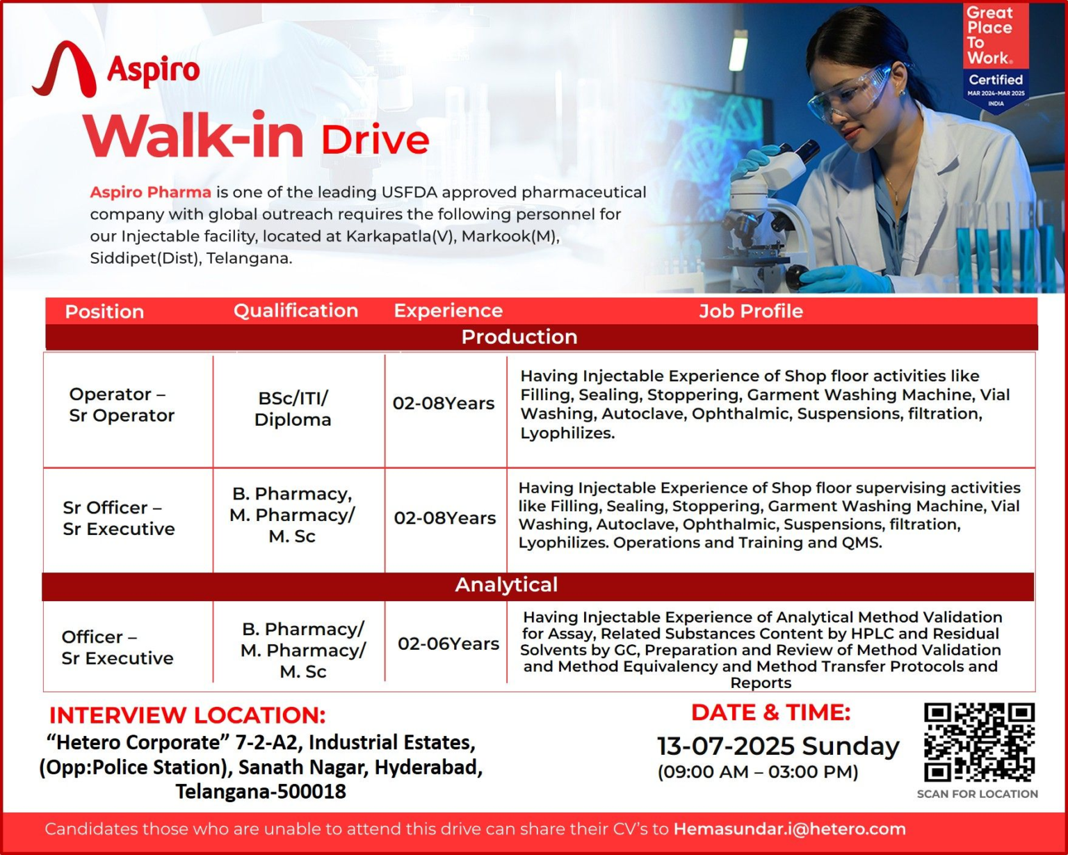 Aspiro Pharma Walk in Interview