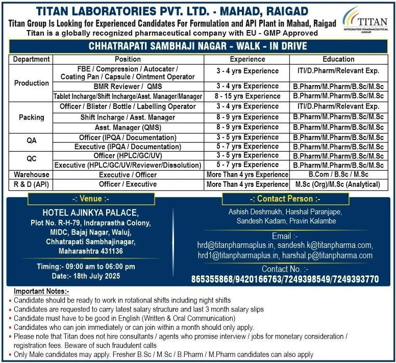 Titan Laboratories Walk-In 2025