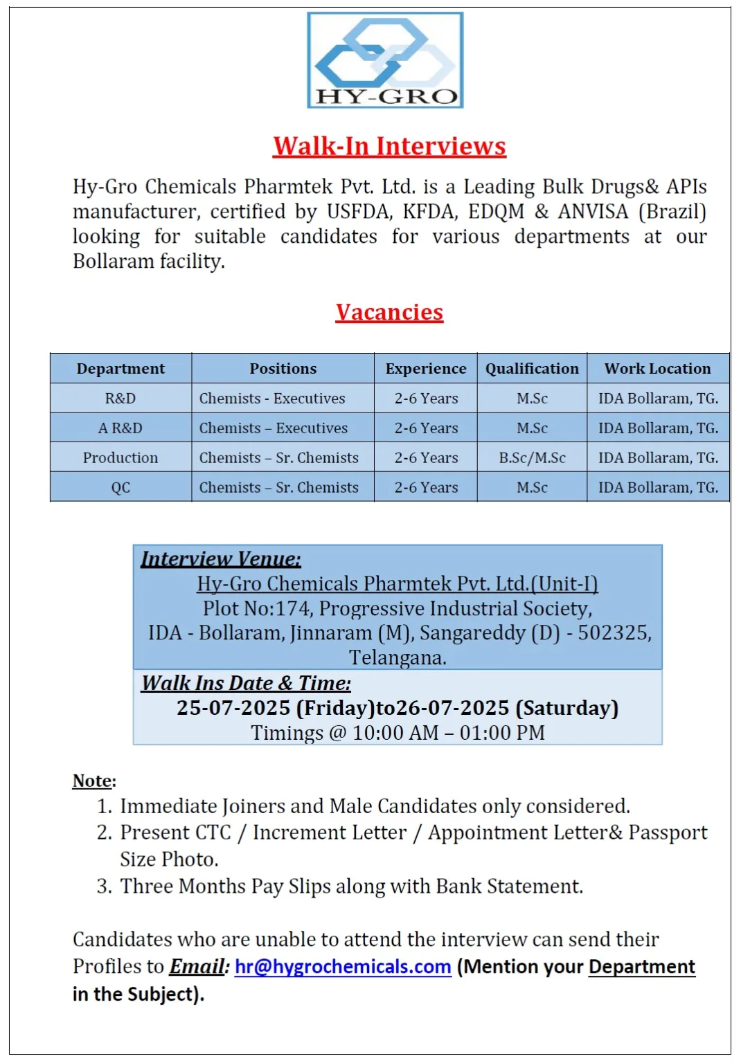 Hy-Gro Chemicals Walk-In Drive