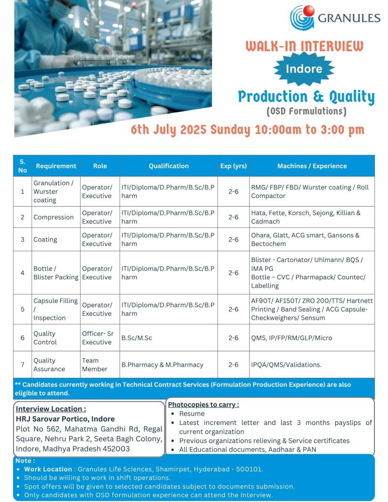 Granules Life Sciences Walk-In Drive for OSD Formulations