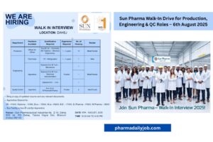 Sun Pharma Walk-In-2025