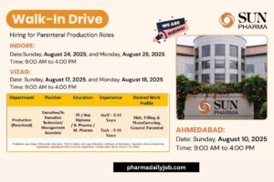 Sun Pharma Walk-In Drive for Parenteral Production Roles in Ahmedabad, Vizag, and Indore Sun Pharmaceutical Industries Limited, India’s leading pharmaceutical company, is hosting walk-in interviews in Ahmedabad, Vizag, and Indore in August 2025. Renowned for its global presence and commitment to quality, Sun Pharma invites skilled professionals to join its mission of delivering innovative medicines worldwide. This is your chance to grow with a company recognized for excellence and certified as a Great Place to Work®. Walk-In Interview Details Sun Pharma is conducting walk-in drives for Production (Parenteral) roles across three locations. Below are the details: Ahmedabad: Date: Sunday, August 10, 2025 Time: 9:00 AM to 4:00 PM Venue: The Fern Hotel, Nr. Sola Overbridge, SG Highway, Ahmedabad, Gujarat – 380054 Vizag: Date: Sunday, August 17, 2025, and Monday, August 18, 2025 Time: 9:00 AM to 4:00 PM Venue: To be confirmed (check Sun Pharma Careers or scan the QR code provided in the official announcement) Indore: Date: Sunday, August 24, 2025, and Monday, August 25, 2025 Time: 9:00 AM to 4:00 PM Venue: Papaya Tree Hotel, Rau Bypass Square, Opp. Hardia Eye Hospital, A.B. Road, Rau, Indore – 453331 Why Join Sun Pharma? Sun Pharma is the largest specialty generic pharmaceutical company globally, operating in over 150 countries. With a workforce of over 35,000, it fosters a culture of innovation, quality, and trust under its “Sunology” philosophy. Joining Sun Pharma means contributing to affordable healthcare solutions while advancing your career in a dynamic environment. Available Positions and Qualifications Sun Pharma is seeking candidates for the following roles in the Production (Parenteral) department: Position Education Experience Desired Work Profile Executive / Sr. Executive B.Pharm / M.Pharm 5-10 years Skid, Filling, Manufacturing, General Parenteral Technician / Management Associate ITI / Any Diploma / B.Pharm / M.Pharm 5-10 years Skid, Filling, Manufacturing, General Parenteral Key Responsibilities Executive / Sr. Executive: Oversee parenteral manufacturing processes, including skid operations and filling. Ensure compliance with cGMP, USFDA, and other regulatory standards. Manage documentation and validation for sterile production. Technician / Management Associate: Operate and maintain equipment for general injectable and parenteral production. Support aseptic processing and quality management systems. Troubleshoot issues in filling and manufacturing processes. How to Apply Candidates must attend the walk-in interviews with the following documents: Updated resume One passport-size photograph (clean-shaven) PAN and Aadhar card copies Education certificates and marksheets Experience letters from all previous organizations Current organization’s appointment letter Last three months’ salary slips Current CTC details For updates, visit Sun Pharma Careers or scan the QR code in the official announcement. Contact Information For inquiries, refer to Sun Pharma’s official website or follow their LinkedIn page. Sun Pharma does not request payments for recruitment. Verify job postings on the official careers page to avoid scams. Why This Opportunity Matters Sun Pharma offers unmatched career growth in state-of-the-art facilities, with a focus on parenteral manufacturing. With roles requiring expertise in skid, filling, and general parenteral processes, this walk-in drive is ideal for professionals with 5-10 years of experience. The company’s global reach and regulatory approvals (e.g., USFDA, MHRA) ensure a rewarding career. Preparation Tips for the Walk-In To excel at the interview: Tailor Your Resume: Highlight experience in parenteral production, aseptic processes, or skid operations. Understand Regulatory Standards: Familiarize yourself with cGMP, USFDA, and MHRA guidelines. Bring All Documents: Ensure all required documents are organized and complete. Arrive Early: Be at the venue by 9:00 AM to make a strong impression. About Sun Pharma Founded in 1983, Sun Pharma is India’s No. 1 pharmaceutical company by market capitalization, delivering high-quality, affordable medicines to over 150 countries. Its diverse portfolio includes injectables, generics, and specialty drugs, supported by advanced manufacturing facilities. Sun Pharma’s commitment to innovation makes it a top employer in the industry. Final Call to Action Don’t miss your chance to join Sun Pharma, India’s leading pharmaceutical company. Attend the walk-in interviews in Ahmedabad (August 10, 2025), Vizag (August 17-18, 2025), or Indore (August 24-25, 2025). Bring your documents and showcase your expertise in parenteral production. For more details, visit Sun Pharma Careers or verify the event via the official QR code. Join Sun Pharma and shape the future of healthcare! re Write a english blog article that is SEO-optimized and discover using the focus keyword Sun Pharma Walk-In Drive 2025