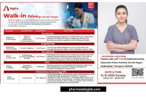 Aspiro Pharma