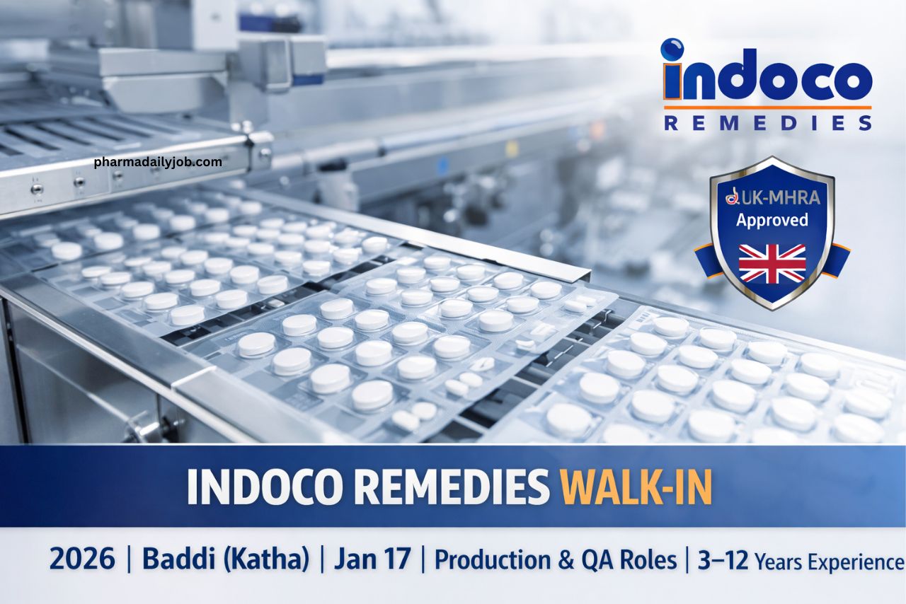 Indoco Remedies