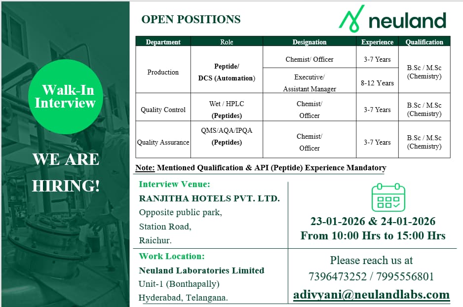 Neuland Laboratories Limited