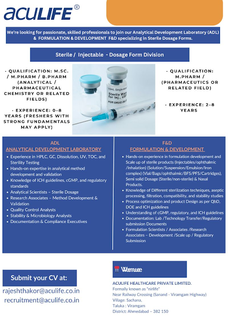 Aculife Healthcare Jobs