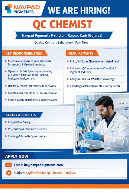 Navpad Pigments QC Chemist