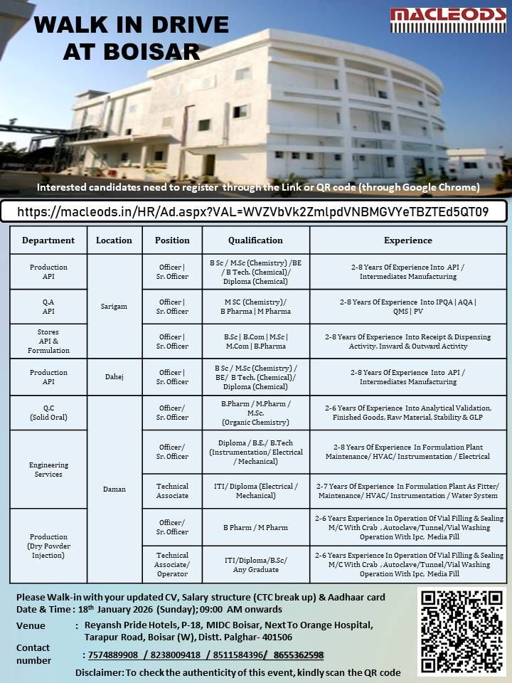 Macleods Pharma Jobs