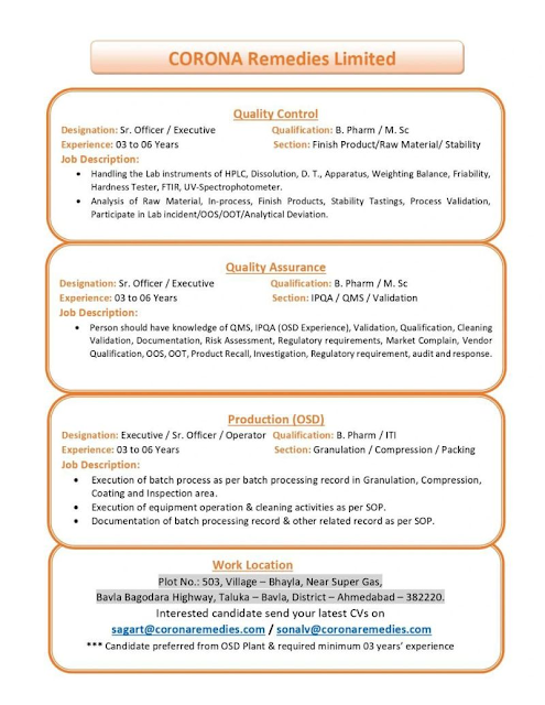 Corona Remedies Limited Hiring