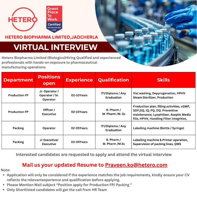 Hetero Biopharma Hiring