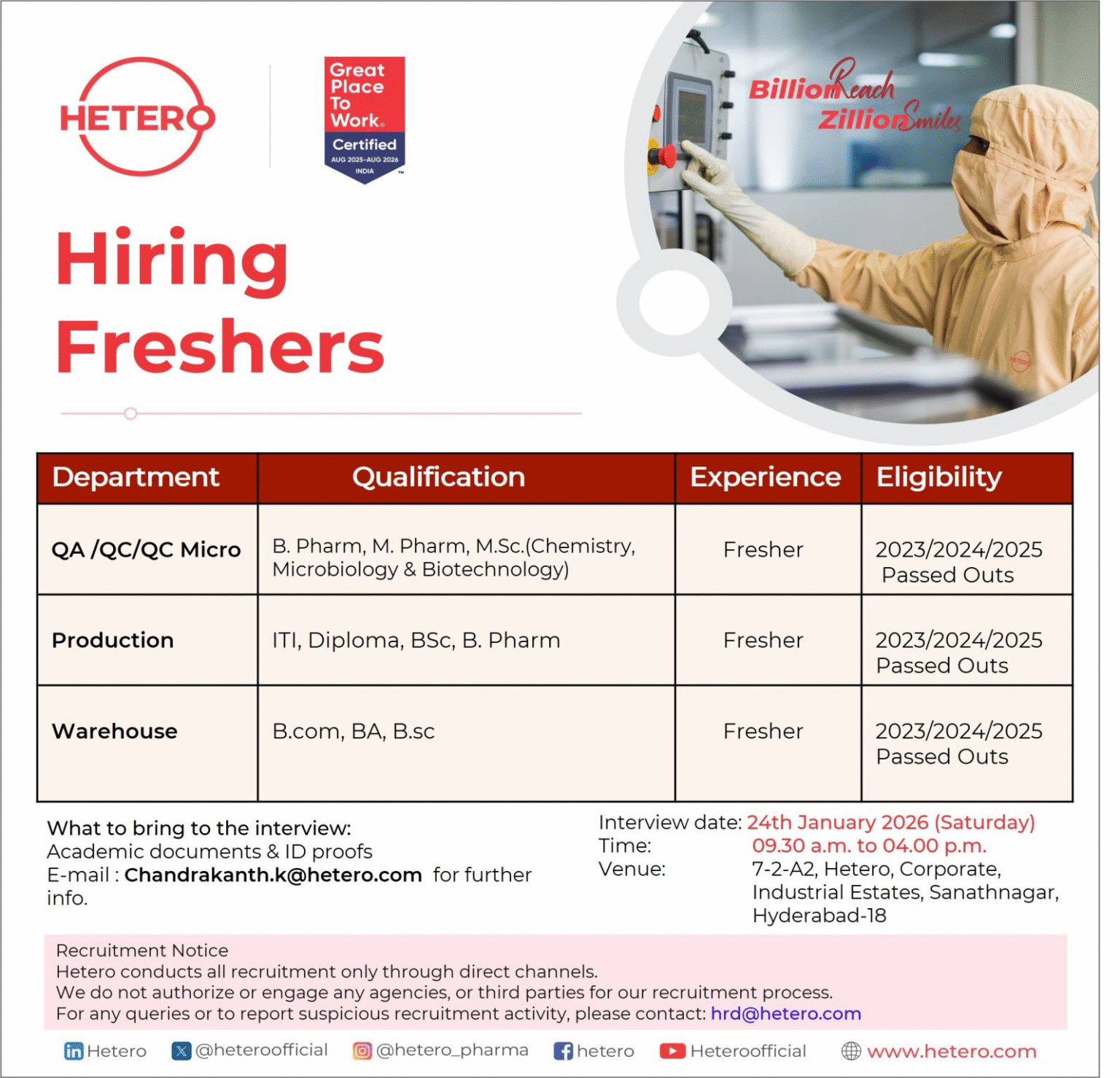 Hetero Labs Fresher Pharma