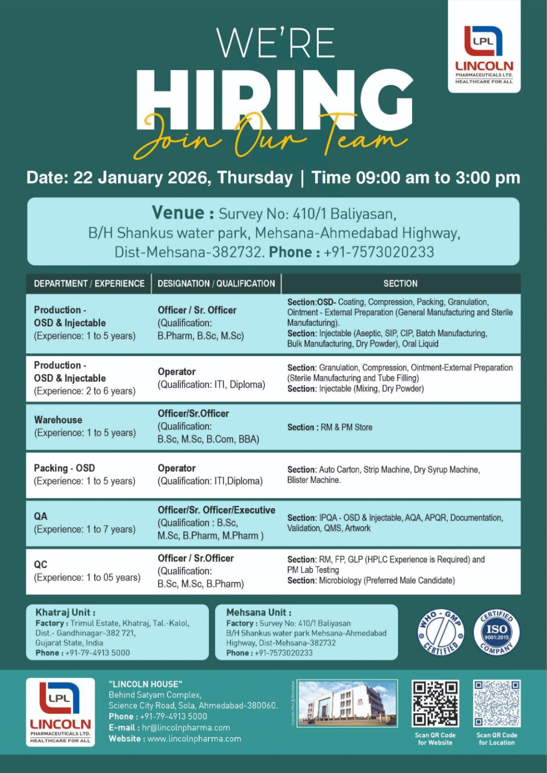 Lincoln Pharmaceuticals