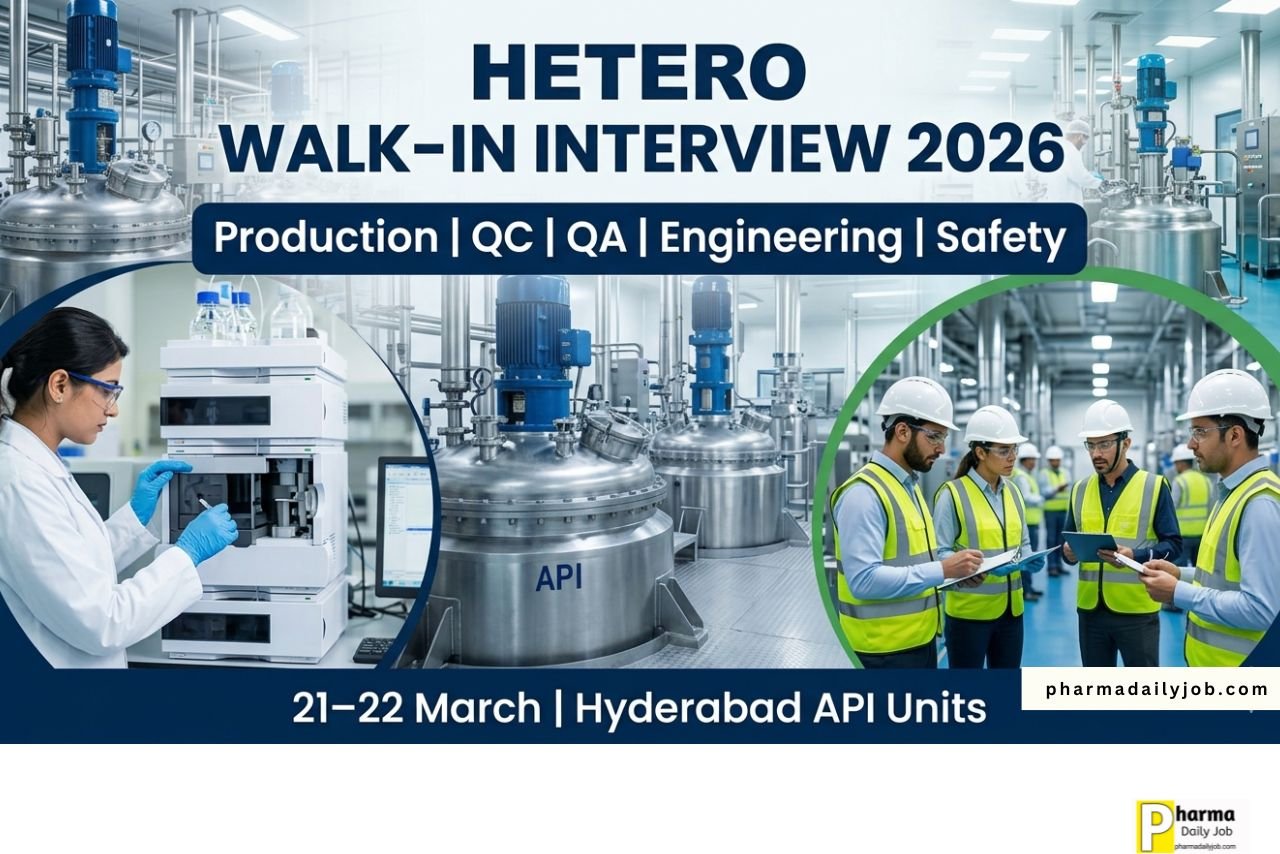 Hetero Walk-in Interview 2026