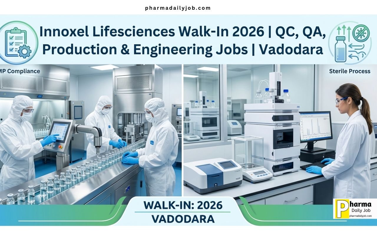 Innoxel Lifesciences Walk-In Interview 2026