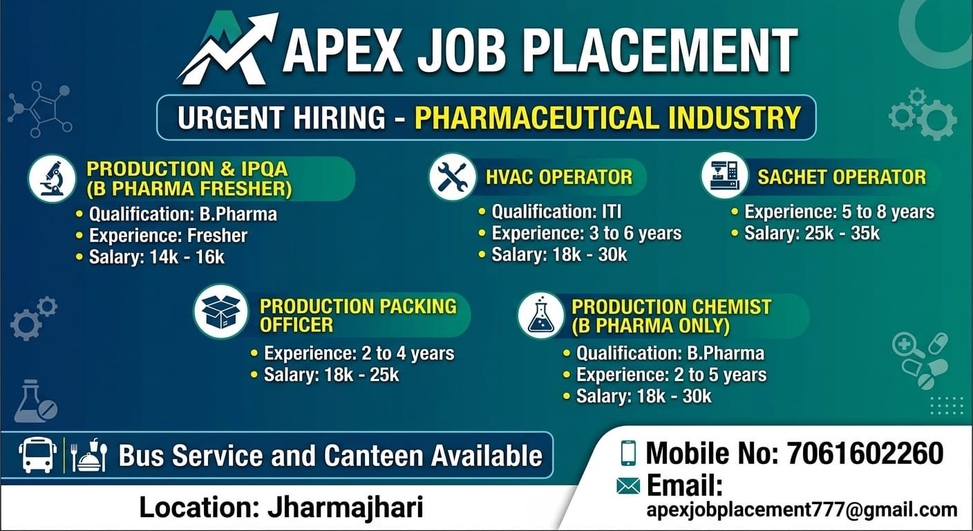 APEX JOB PLACEMENT URGENT HIRING