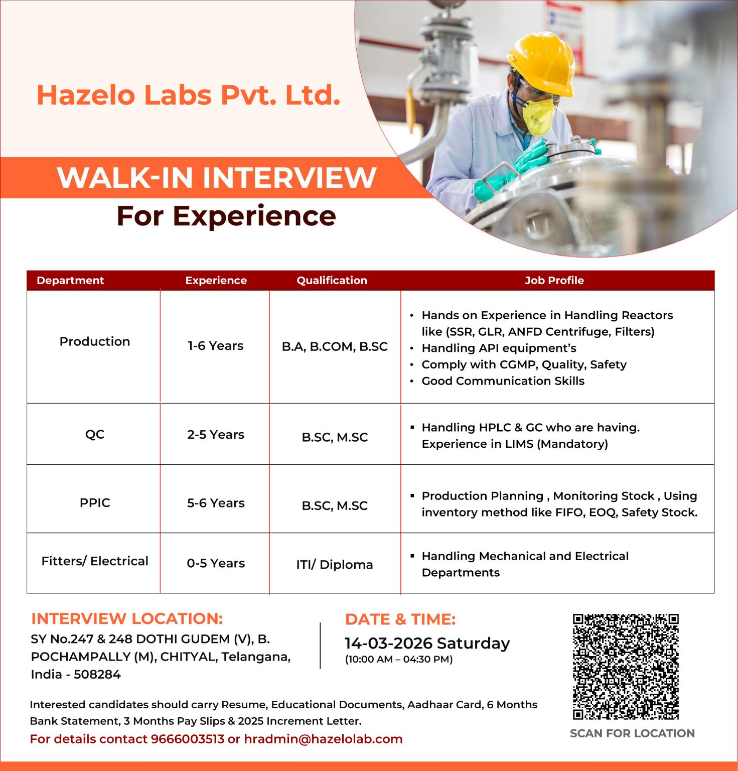 Hazelo Labs Pvt. Ltd.