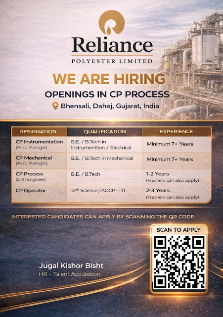 Reliance Polyester Limited