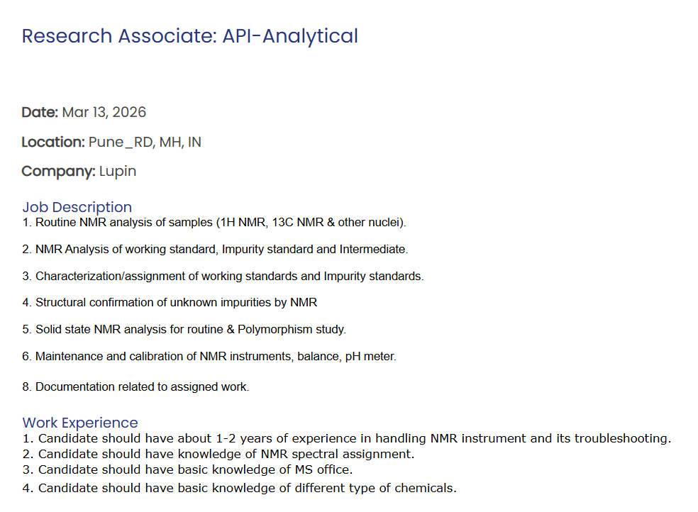 Lupin Research Associate