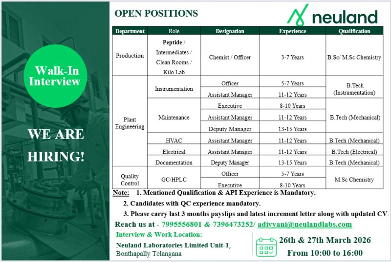 Neuland Laboratories Walk-In Interview 2026