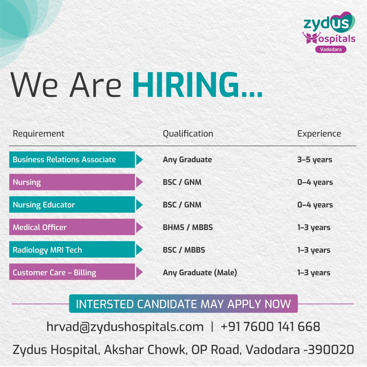Zydus Hospitals Hiring 2026