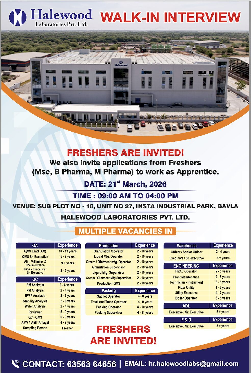 Halewood Laboratories Pvt. Ltd.