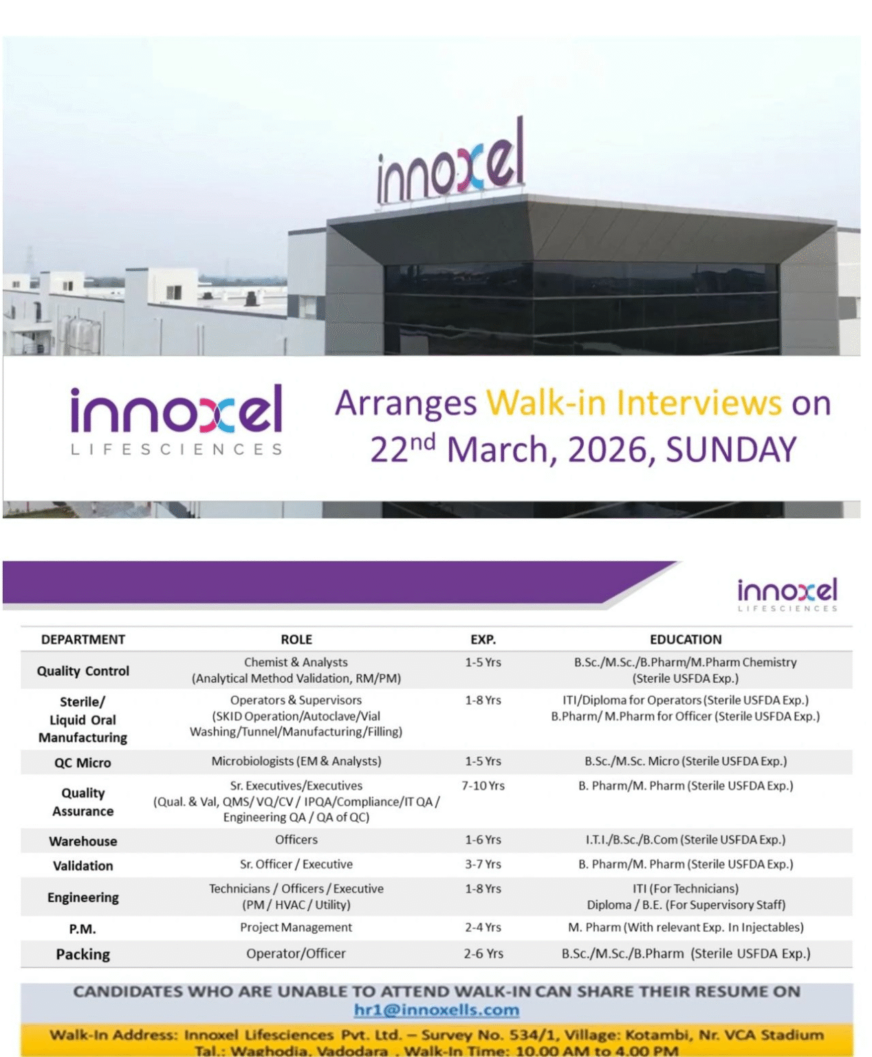 Innoxel Lifesciences Walk-In Interview 2026