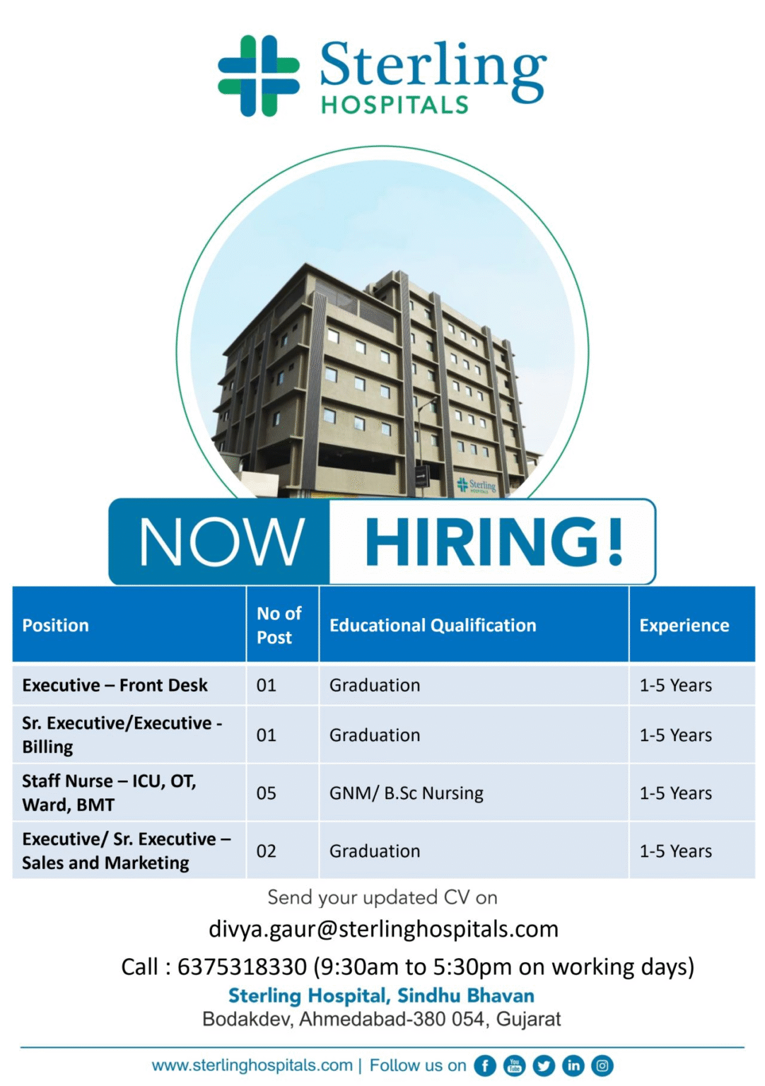 Sterling Hospital Hiring