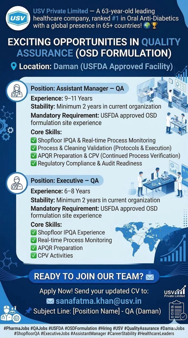 USV Private Limited Hiring 2026